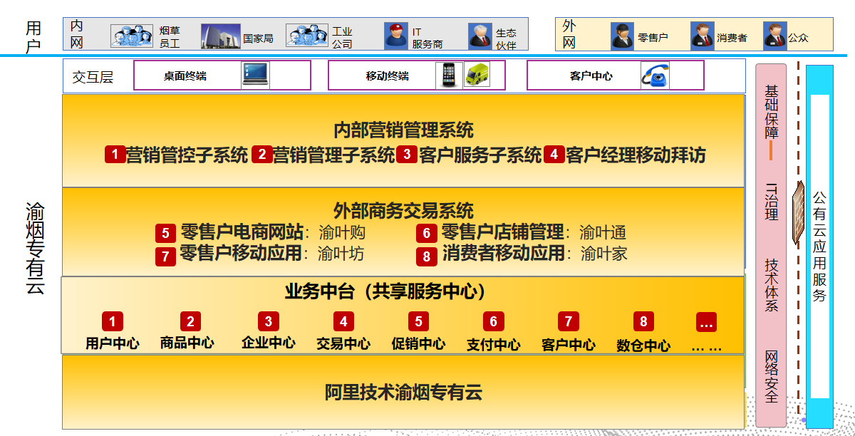 /uploads/image/2023/09/19/1024.png 1024.png